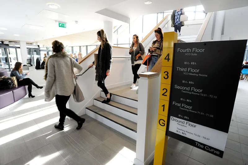 Teesside University